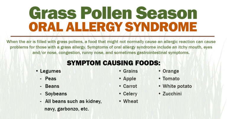 Grass Allergies Allergychoices 5228